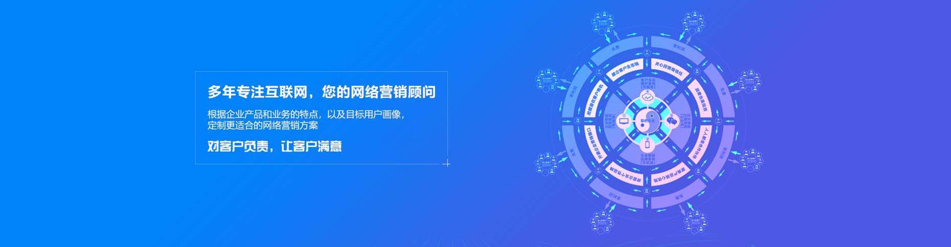 和顺sem广告